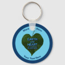 Pesquisar por mãe terra chaveiros Ambiente