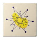 Pesquisar por decoração retro azulejos Atômico