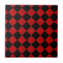 Pesquisar por vermelho azulejos Para eles