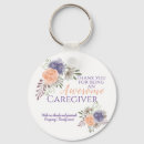 Pesquisar por cuidador chaveiros Obrigado