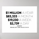 Pesquisar por 1 ano pósteres Moderno