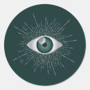 Pesquisar por olho verde adesivos Para ela