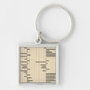 Pesquisar por estatística chaveiros Gráfico