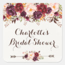 Pesquisar por cozinha chique adesivos Noiva