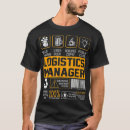 Pesquisar por descrição camisetas Natal