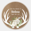 Pesquisar por kraft paper adesivos Da cozinha