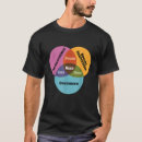 Pesquisar por diagrama venn nerd camisetas Engraçado