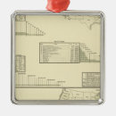 Pesquisar por valor ornamentos Cor