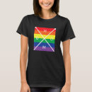 Pesquisar por movimentos sociais camisetas Mãe