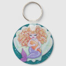 Pesquisar por bolha chaveiros Sereia