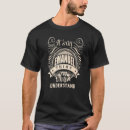 Pesquisar por emanuel camisetas Entenderia