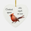 Pesquisar por anjo da guarda ornamentos Fé