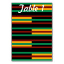 Pesquisar por listras vermelhas cartoes de mesa Para todos