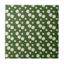 Pesquisar por pontos azulejos Manchas