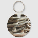 Pesquisar por segurança chaveiros Teclado