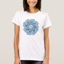 Pesquisar por sarja camisetas Jeans