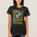 Pesquisar por boccia camisetas Humor
