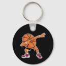 Pesquisar por do basquetebol chaveiros Jogador