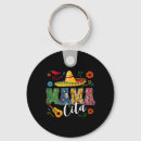 Pesquisar por sombrero mexicano chaveiros Tequila