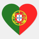 Pesquisar por coração portugal adesivos Português