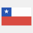 Pesquisar por chile adesivos Sul