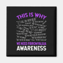 Pesquisar por da fibromialgia imas Fita