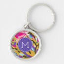 Pesquisar por monograma floral chaveiros Flores