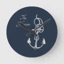 Pesquisar por náutico relogios de parede Ilustração