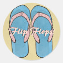 Pesquisar por sandália adesivos Falhanço