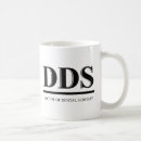 Pesquisar por dds canecas Dentista