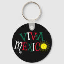 Pesquisar por viva méxico chaveiros Tacos