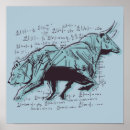 Pesquisar por forex pôsteres pósteres Investidor