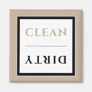 Pesquisar por dishwasher imas Black and white