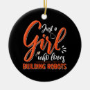 Pesquisar por robotics ornamentos Engenheiro