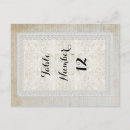 Pesquisar por celeiros velhos cartoes postais Convidados