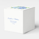Pesquisar por hydrangea Convidados