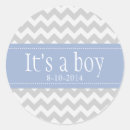 Pesquisar por punhal adesivos Chá de bebê