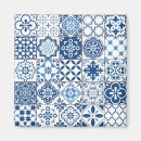 Pesquisar por azulejos imas Cerâmica