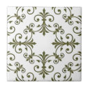 Pesquisar por portugueses azulejos Lisboa