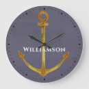 Pesquisar por âncora náutica relogios de parede Para todos