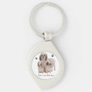 Pesquisar por shih tzu chaveiros Cães