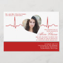 Pesquisar por enfermeira cardíaca convites Qualquer pessoa