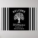 Pesquisar por da árvore genealógica pôsteres pósteres Reunião