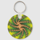 Pesquisar por fractal verde chaveiros Fractais