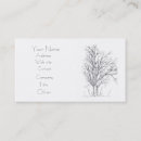 Pesquisar por arte botânica cartao de visita Qualquer pessoa