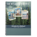 Pesquisar por recém casados presentes Recém-casados