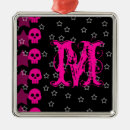 Pesquisar por emo ornamentos Natal