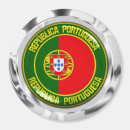 Pesquisar por portugal imas Orgulho