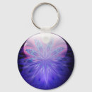 Pesquisar por jóia chaveiros Mandala