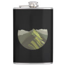 Pesquisar por bolso cantis Qualquer pessoa